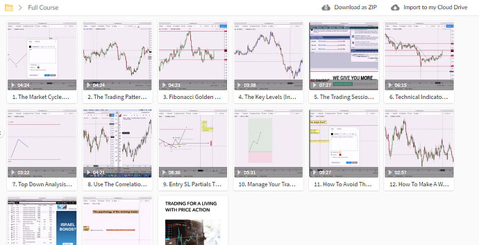 Download French Trader – Master The Markets 2.0 for Free