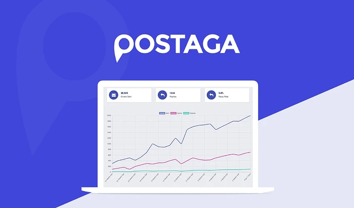 [Giveaway] Postaga - Custom, automated outreach campaigns that promote your content and boost qualified web traffic