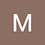 Monu_Gavli